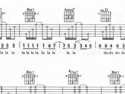 爱你不是两三天梁静茹吉他谱和弦谱,简谱