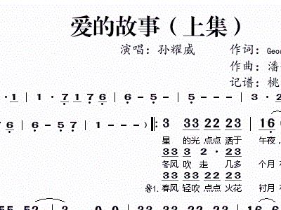 开车歌简谱_开车图片真实(3)