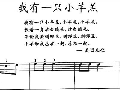 小羊羔的简谱_玛丽有只小羊羔简谱