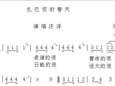 扎红绳简谱_红绳冲天辫扎法图解(4)