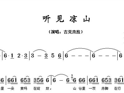 听见凉山 吉克杰拉 赵艺涵图片
