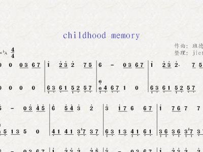 错这是一个不规则的复数变换形式children就是孩子的复数表达啦相当于