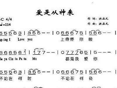 仰视而来简谱_仰视人物