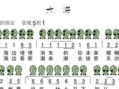 笛子大海简谱_星辰大海简谱笛子