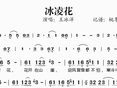 冰凌花简谱_冰凌花图片