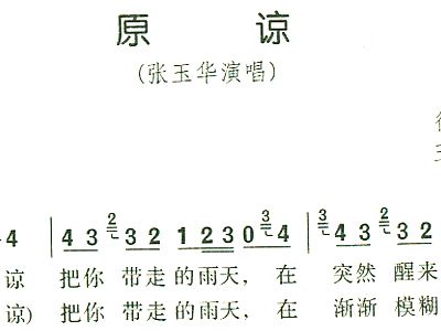原谅 张玉华 歌谱 简谱
