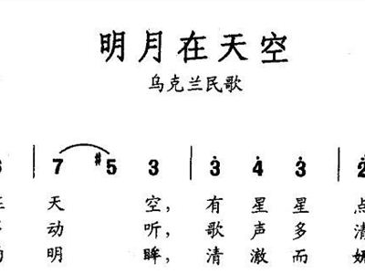乌克兰的简谱_乌克兰民歌简谱(3)