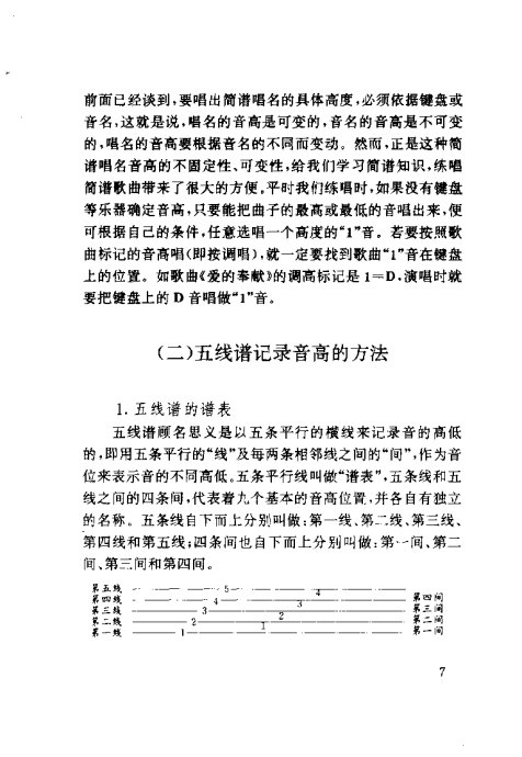 简谱速成_儿歌简谱(2)