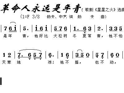 教唱革命人永远是年轻曲谱降7调_努力的人永远年轻图片