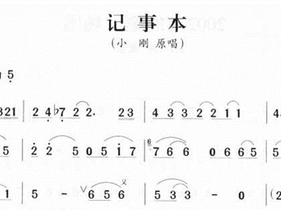 陈慧琳记事本简谱_陈慧琳记事本图片(2)