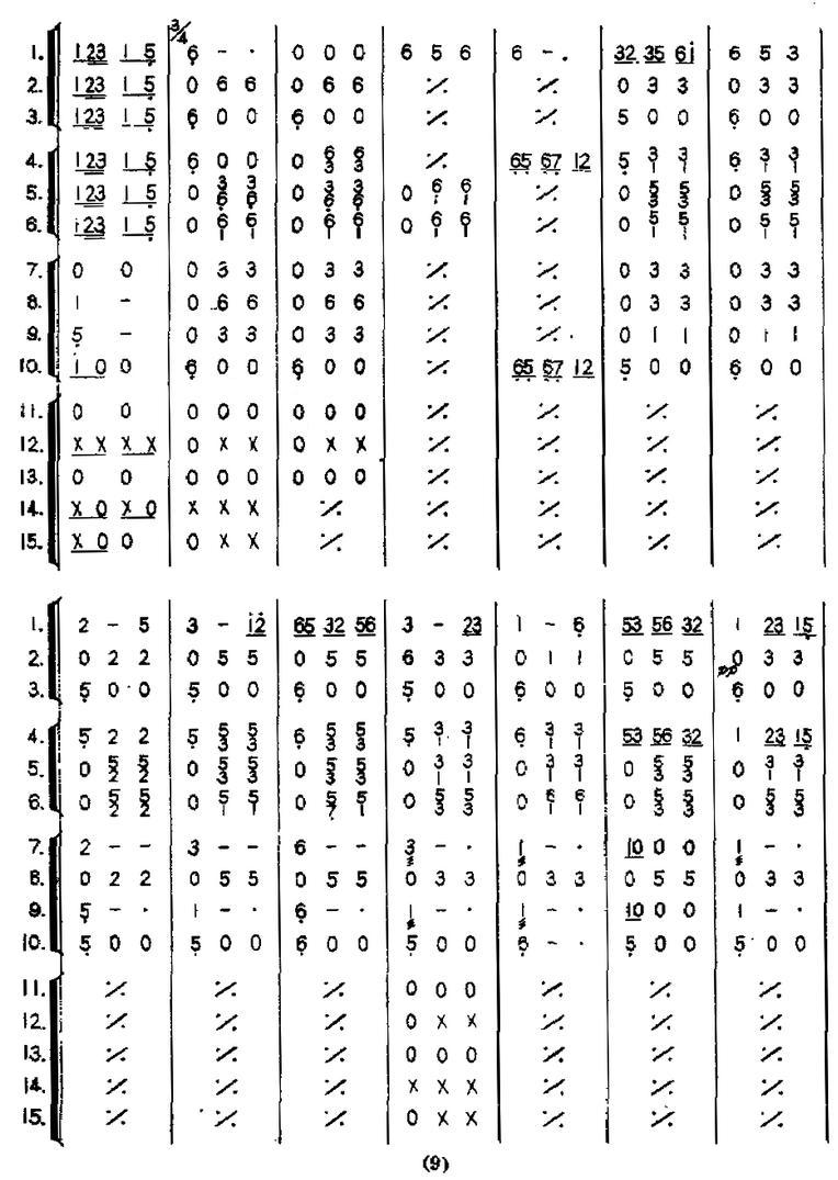 牧童之歌简谱_牧童之歌双手简谱(2)