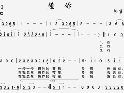 懂你简谱歌谱_你莫走歌谱简谱