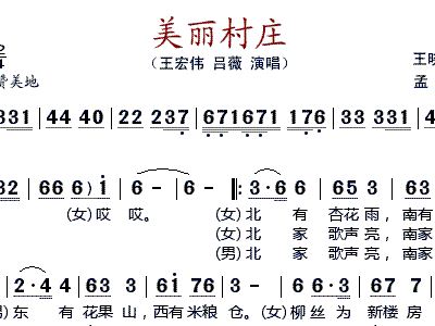 王宏伟歌曲简谱_大黄河简谱王宏伟(3)