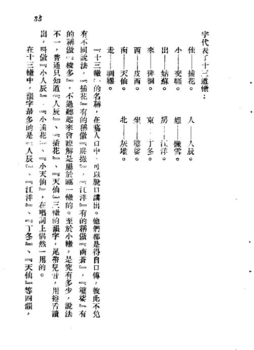 坠子曲谱_河南坠子曲谱简谱