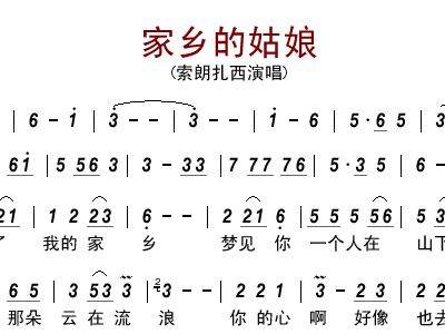 歌曲故乡的思念曲谱_思念故乡的图片