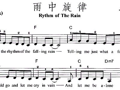雨的旋律萨克斯曲谱_萨克斯回家曲谱(2)