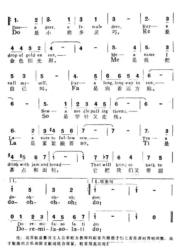 doremi曲谱大全_doremi钢琴曲谱(3)