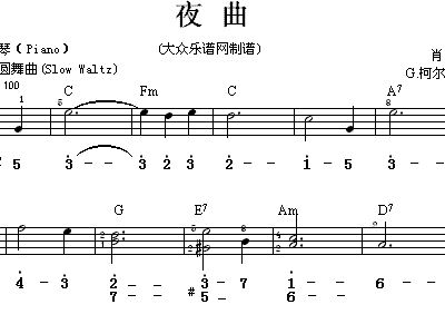 名曲谱_无畏以家人之名曲谱(3)