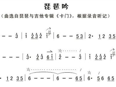 琵琶吟简谱_儿歌简谱