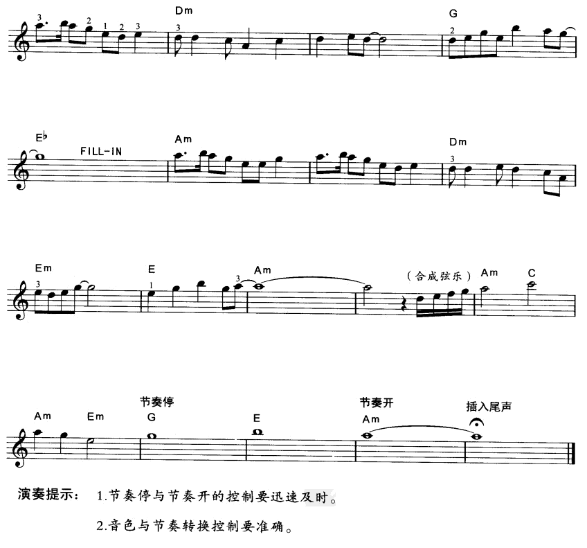 猴哥电子琴谱,歌谱简谱