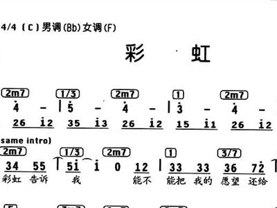 儿歌彩虹简谱_儿歌简谱