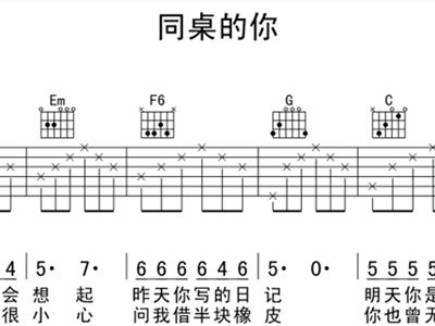 同桌的你吉他谱简谱_同桌的你C调 完整 同桌的你C调 完整 简谱 同桌的你C调 完整 吉他谱 钢琴谱 查字典简谱网(3)