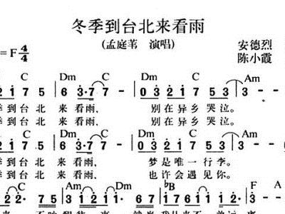 冬天到简谱_小星星简谱(3)