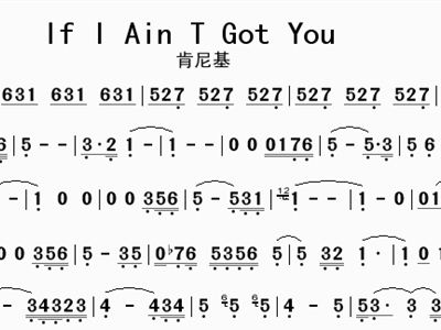 got7简谱_got7谢谢吉他简谱