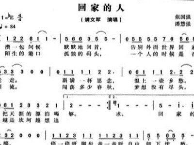 简谱回家的人_回家萨克斯简谱