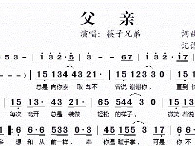 筷子兄弟的父亲简谱歌谱_父亲简谱筷子兄弟(2)