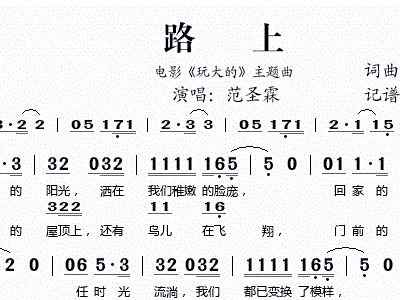 影视歌曲简谱_歌曲简谱(3)