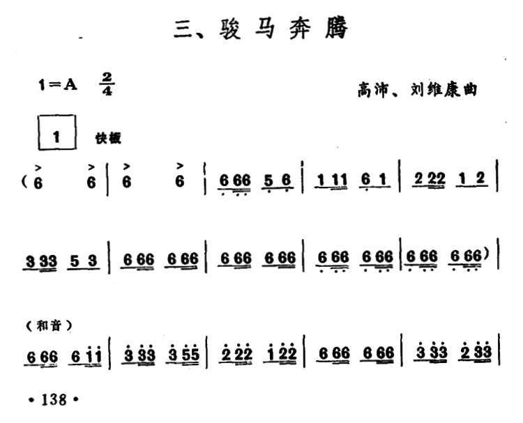 古筝曲谱视频万马奔腾_万马奔腾图片