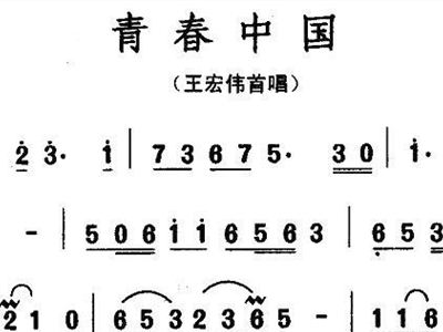 青春中国 王宏伟 歌谱 简谱