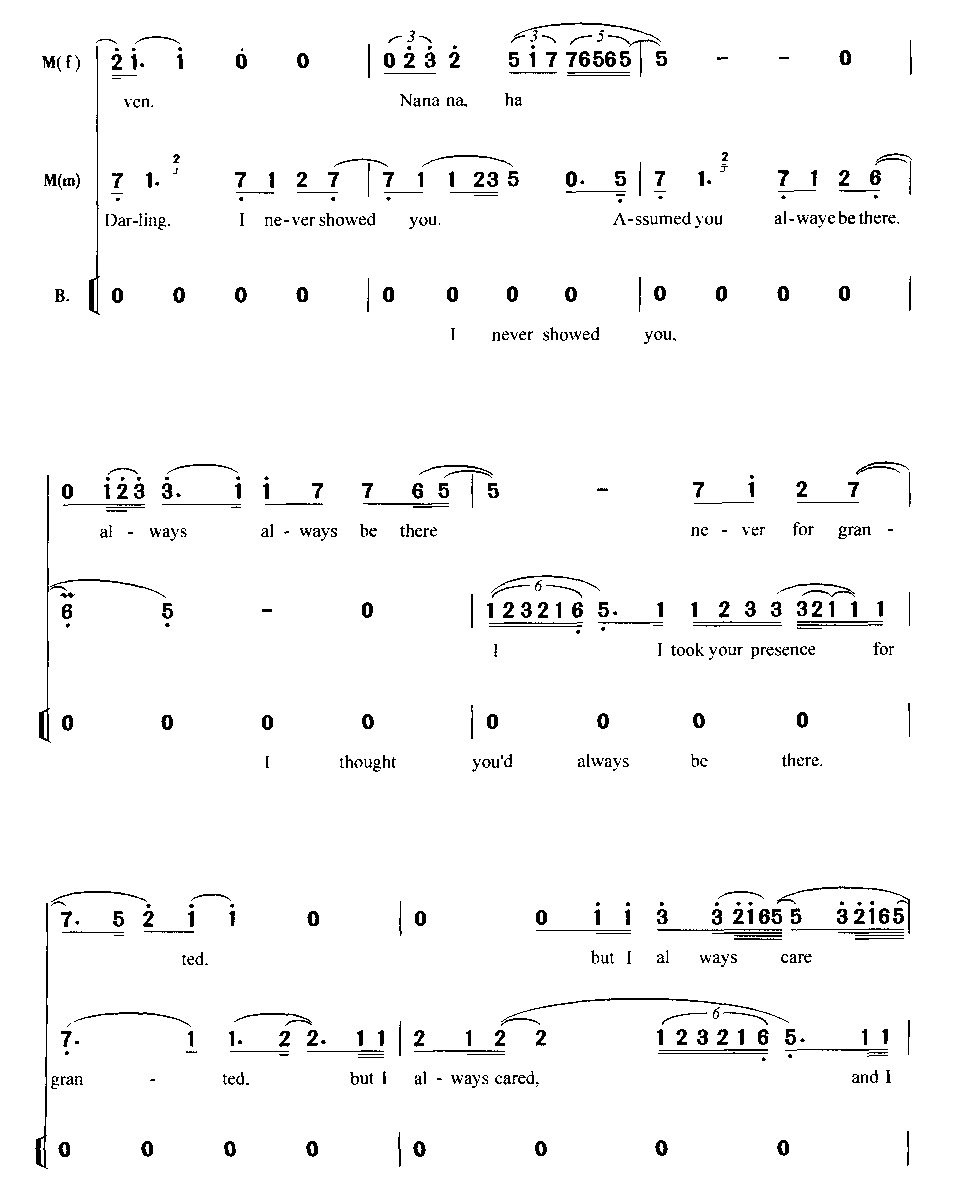 甜蜜具现式简谱_儿歌简谱(3)