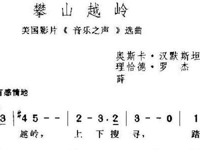 影视音乐简谱_简单音乐简谱