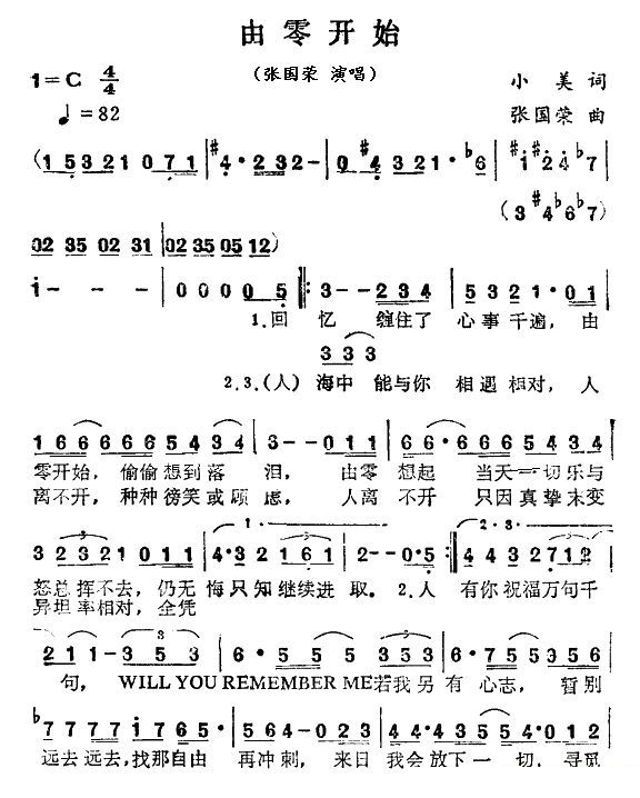 由零开始 张国荣 歌谱 简谱