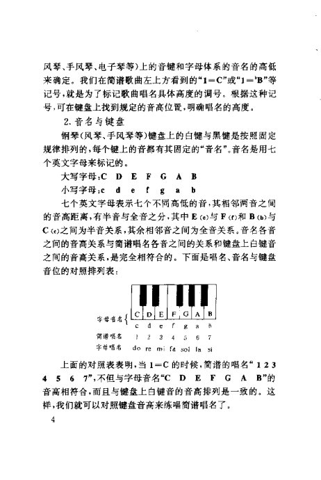 简谱速成七_儿歌简谱(2)