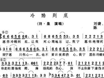 冷酷到底简谱_动漫头像男生冷酷