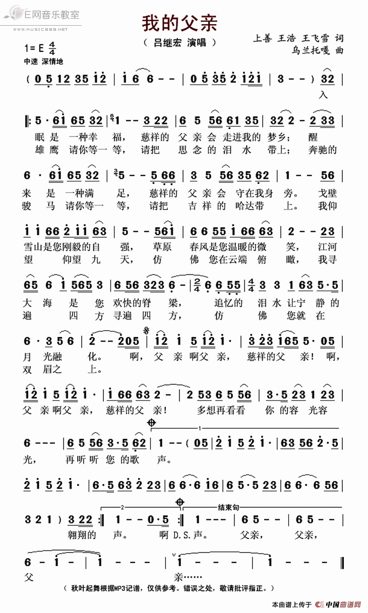 我的父亲 吕继宏