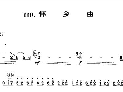 唢呐入洞房简谱_百鸟朝凤唢呐曲谱简谱