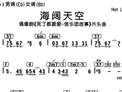 海阔天空信乐团简谱_海阔天空 信乐团 和弦(3)