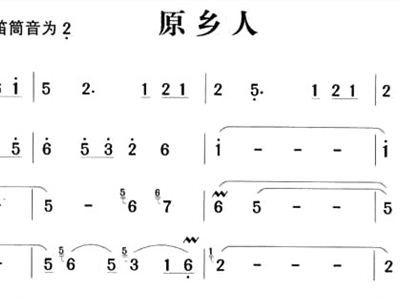 如何看笛子曲谱_笛子曲谱