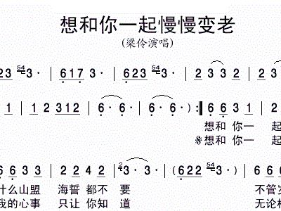 字母歌简谱慢_字母歌简谱(3)