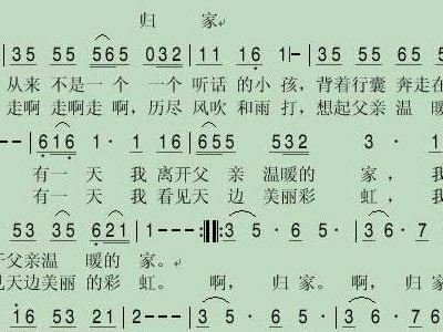 归家心切简谱熊出没_一首 归家心切 熊出没之过年 插曲 ,歌声清澈,无比动人