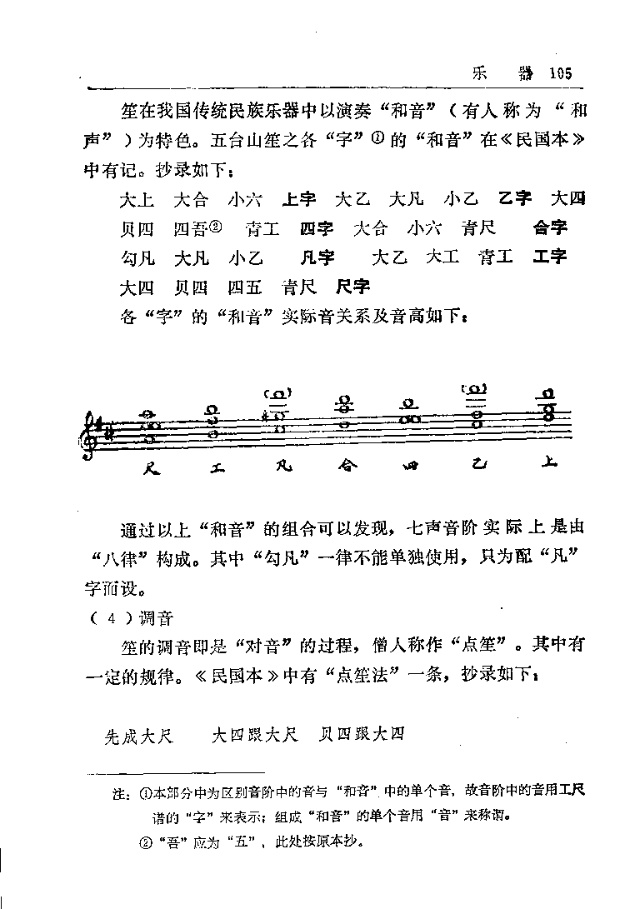 佛教歌曲简谱_佛教莲花图片(2)