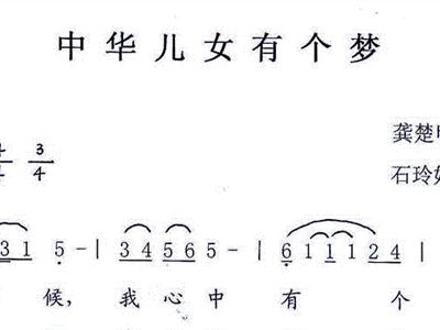 楚乔传学不会简谱_跪求海海人生的简谱,王杰唱的,是简谱,不是别的,看清楚了(2)