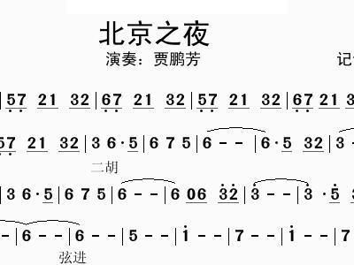 北京的夜简谱_北京的金山上简谱(2)