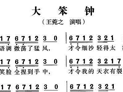 大笨钟曲谱_大笨钟简笔画