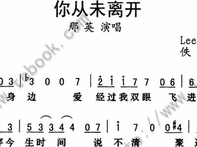 你从未离去简谱_熊出没你从未离去简谱(3)