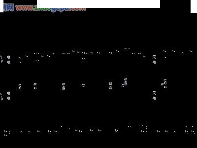 新世纪歌词曲谱_陶笛曲谱12孔(2)